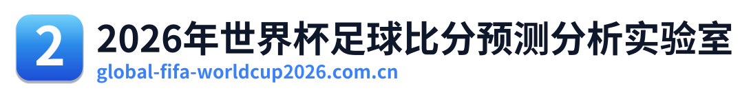 2026年世界杯足球比分预测分析实验室